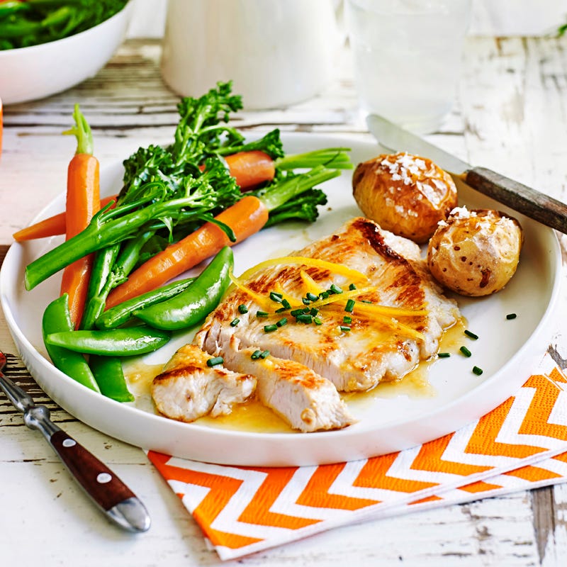 Photo of Grilled turkey breast with lemon and ginger glaze by WW