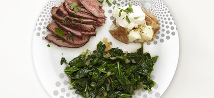 Portion Plate Steak Dinner