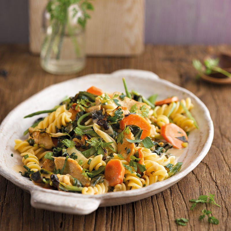 Frühlingspasta mit Pouletbruststreifen