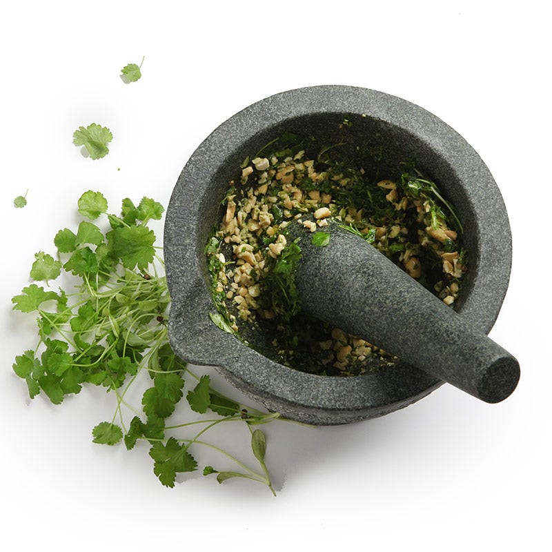 Viktväktarna - Korianderpesto