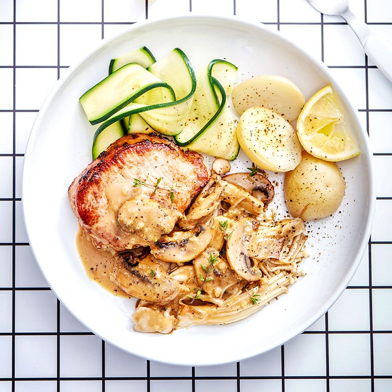 Photo of Pork steaks with garlic mushrooms by WW