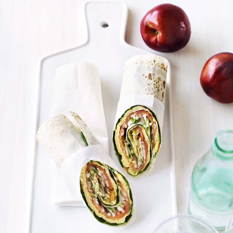 ViktVäktarna - Wraps med rökt lax och omelett