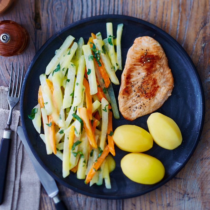 Trutenschnitzel mit Kohlrabigemüse