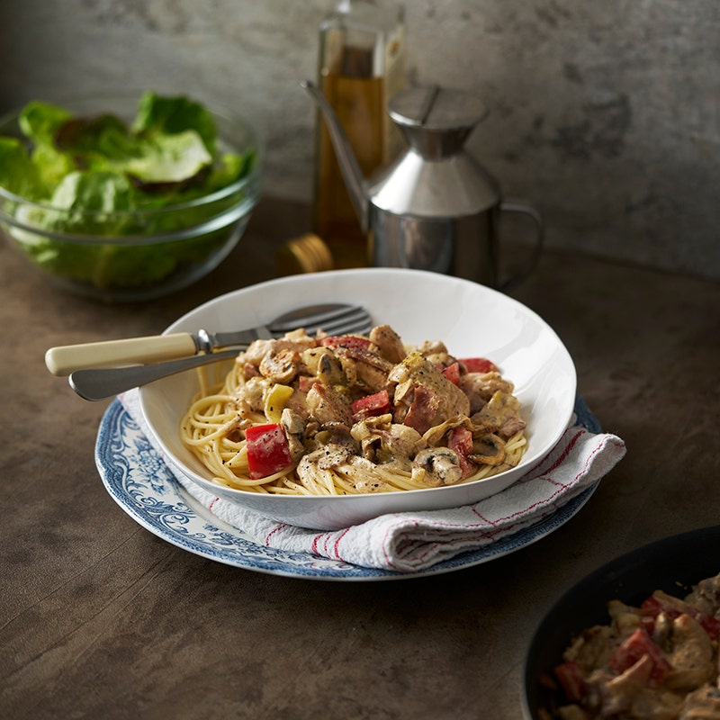 ViktVäktarna - Pasta med kyckling- och baconsås