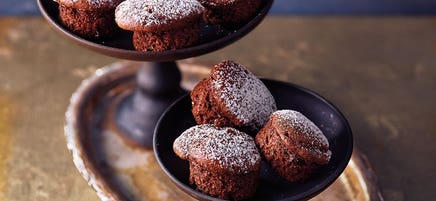 Schoko-Mini-Muffins mit Kaffee