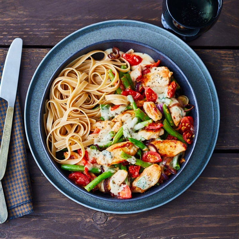 Hähnchengeschnetzeltes mit Tagliatelle